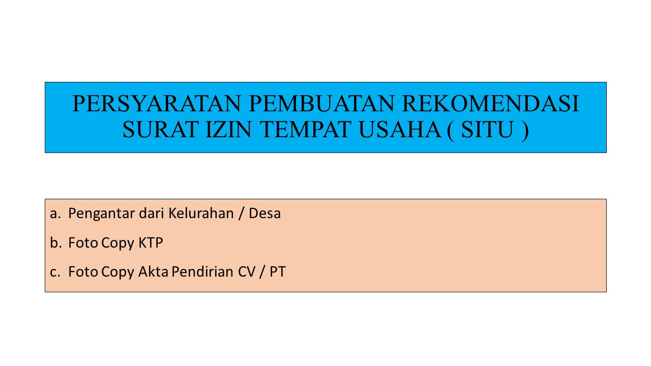 REKOMENDASI SURAT IZIN TEMPAT USAHA (SITU)